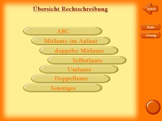 Lernprogramm Deutsch 2. Klasse